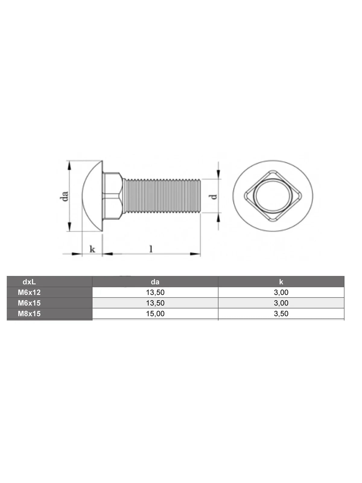 M6X12 TAVA CİVATASI