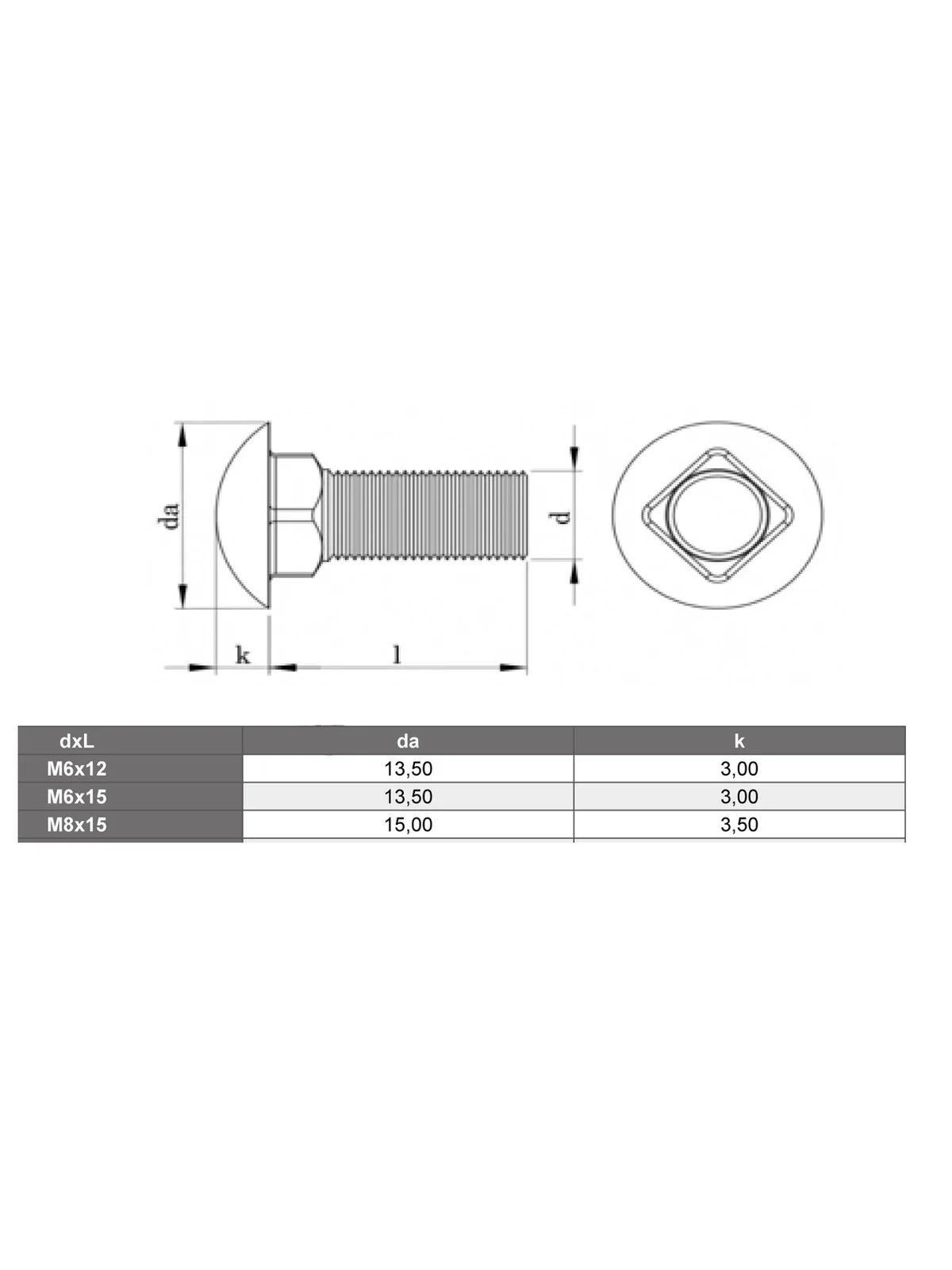 M8X15 TAVA CİVATASI