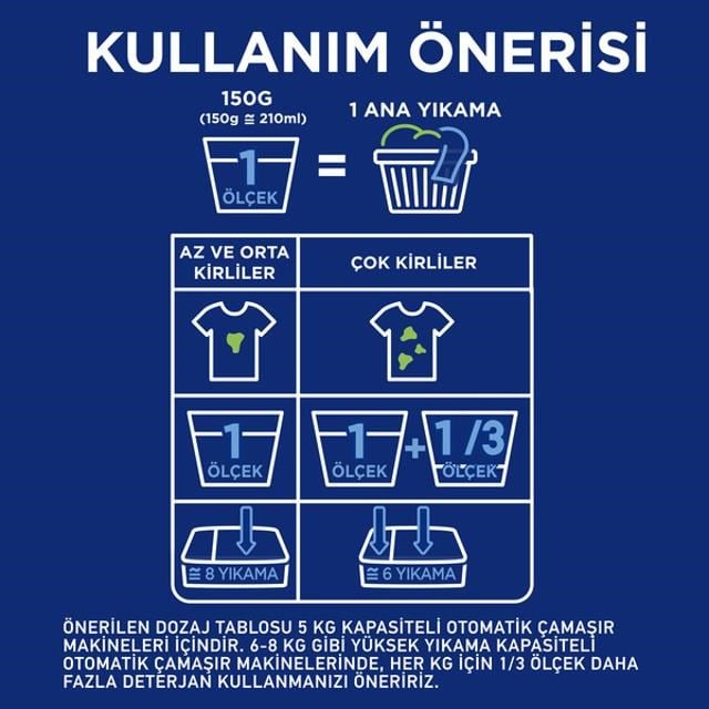 Matik 1,2 KG Aktif Oksijen 1 Adet