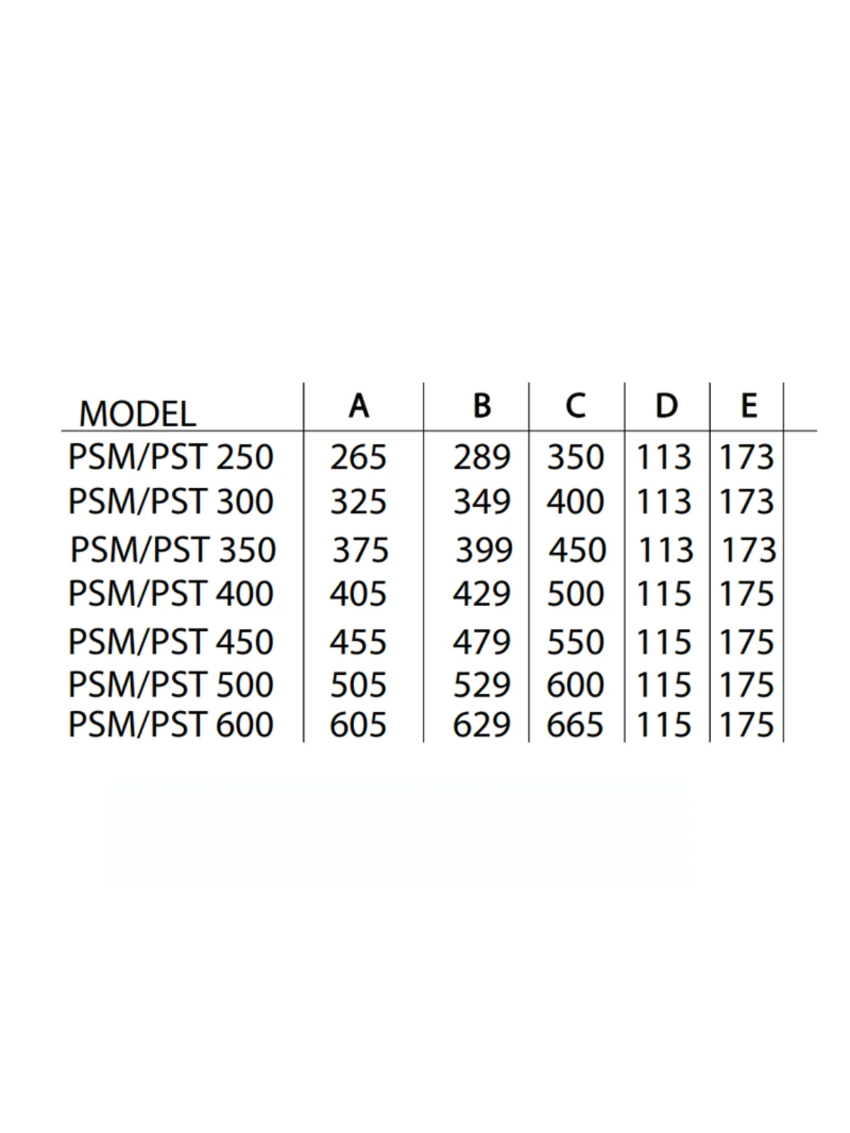 Monofaze Aksiyel Sanayi Aspiratör PSM-500