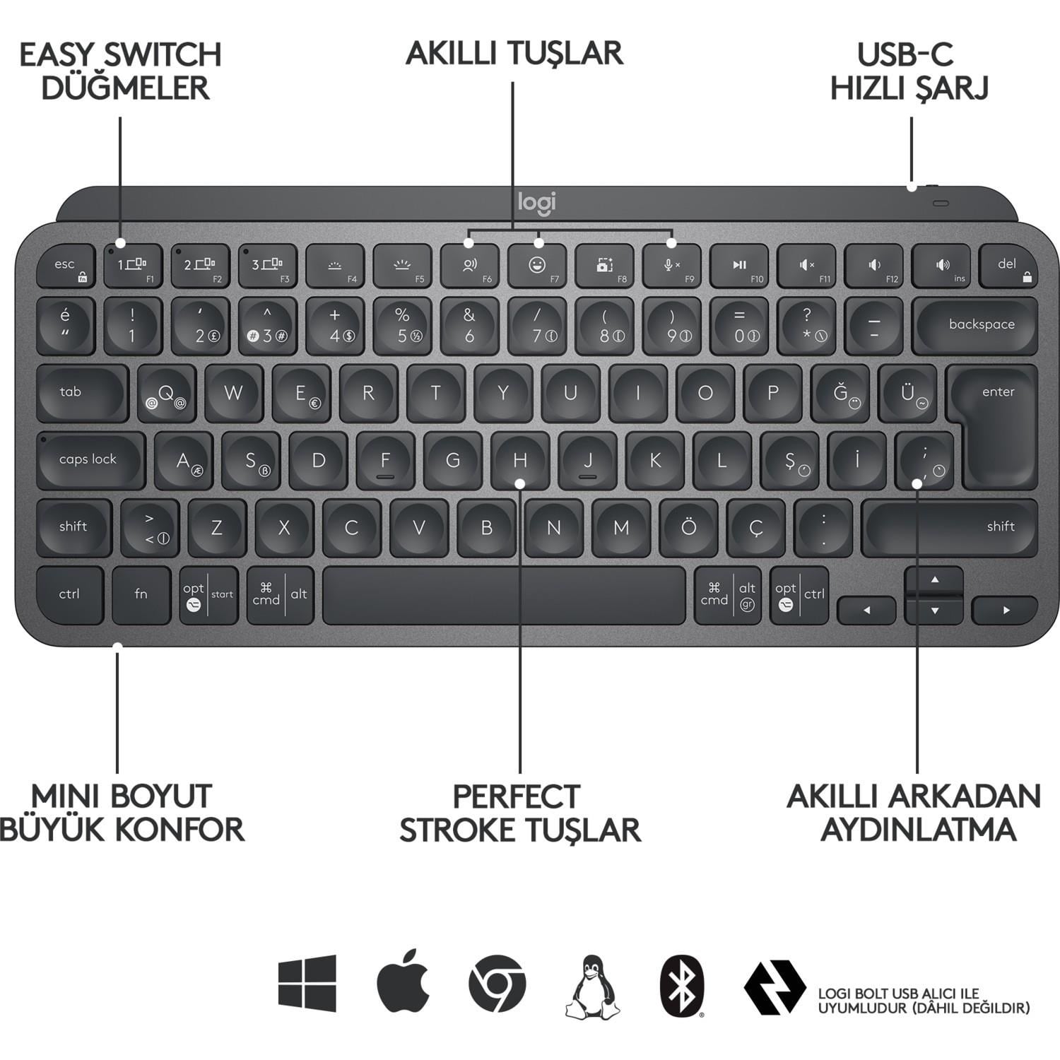 MX KEYS MINI MINIMALIST KABLOSUZ BLUETOOTH AYDINLATMALI Q TR KLAVYE SİYAH 920-010504