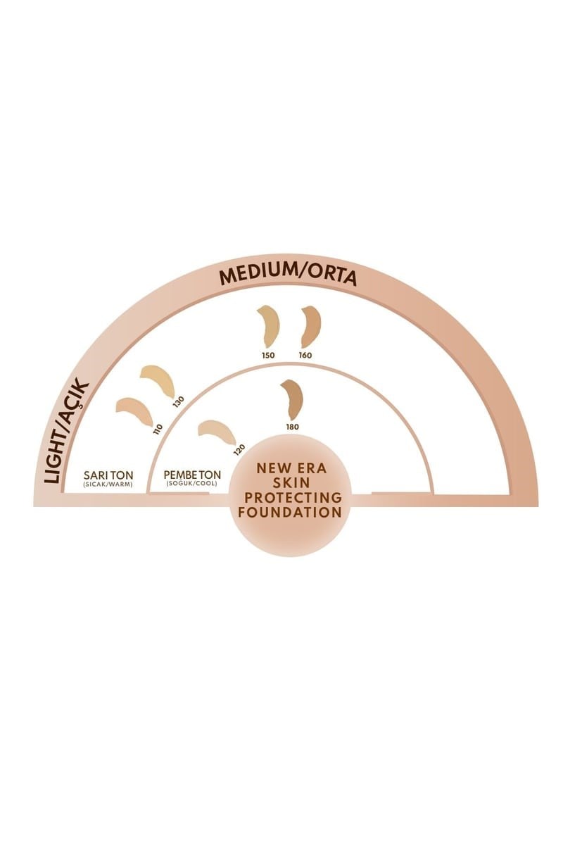 New Era Skin Protecting 160 Warm Almond Nemlendirici Etkili SPF 50 Hyaluronik Asitli Fondöten