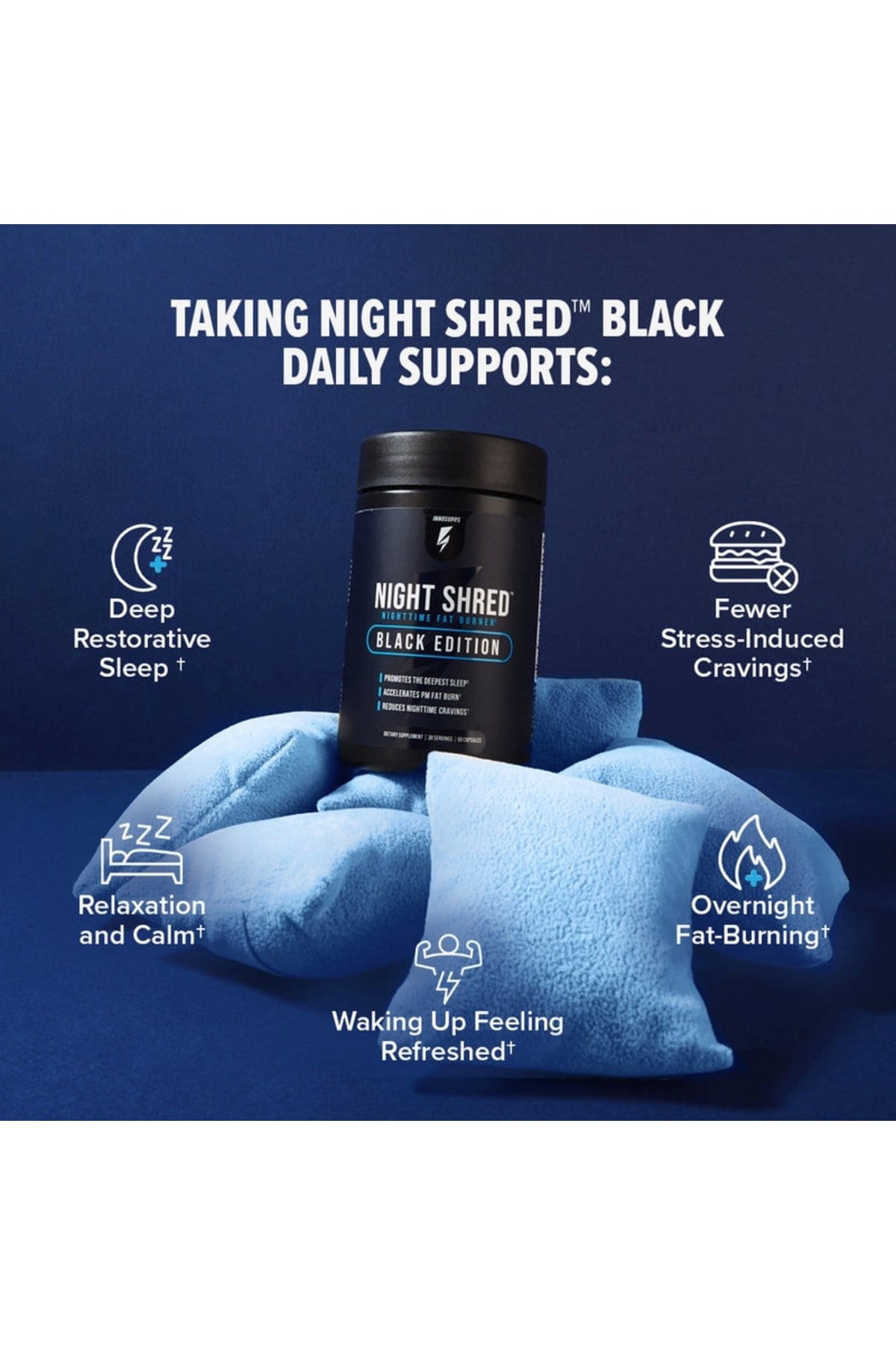 Night Shread Time Fat Burner Fitlik Ürünü 60 Lı