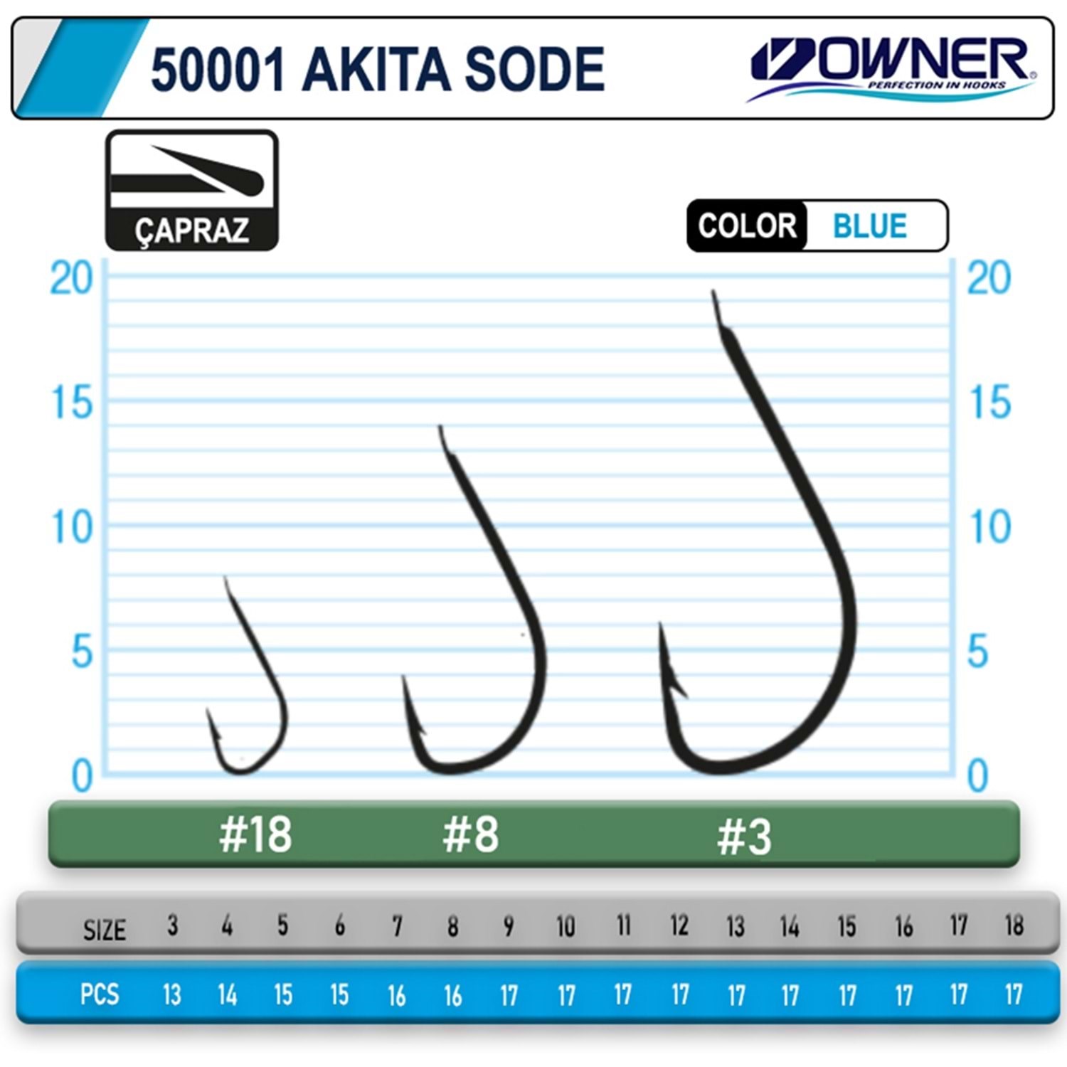 Owner 50001 Akita Sode Mavi Çapraz İnce Olta İğnesi - NO-3