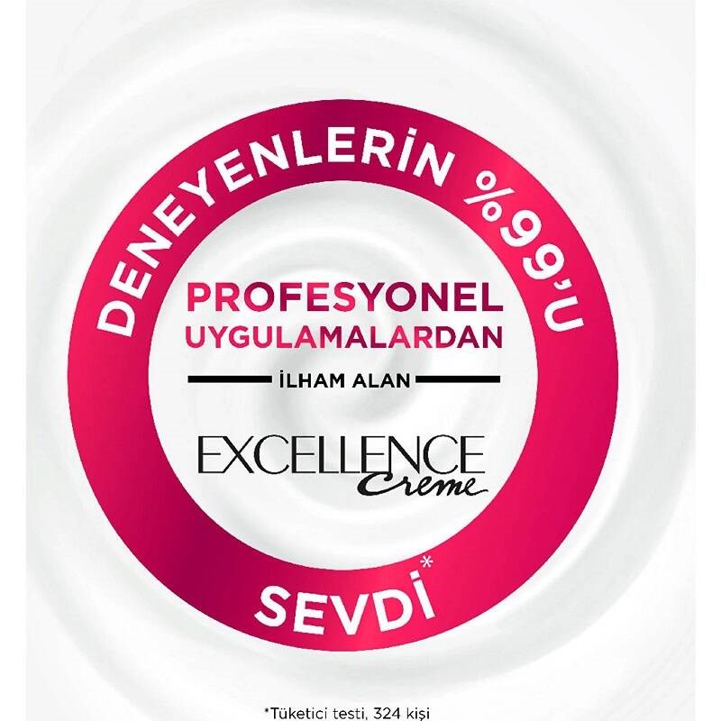 Paris Saç Boyasi & Excellence İntense 1.01 Derin Siyah