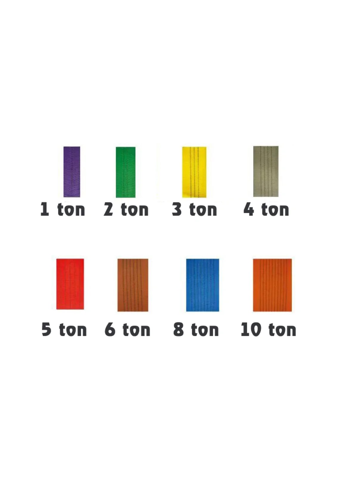 Polyester Sapan 4 Ton 5 Metre