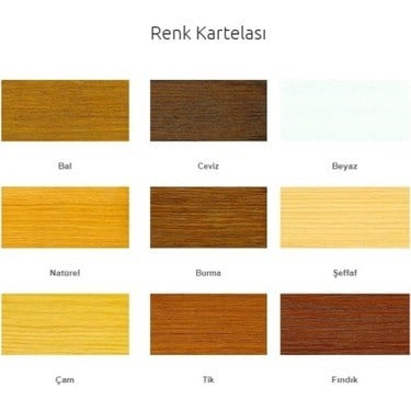 Prime Su Bazlı Ahşap Vernik
