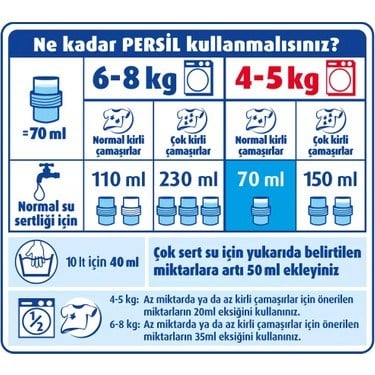 Renkliler İçin Derin Temizleme Sıvı Çamaşır Deterjanı 2470 ml