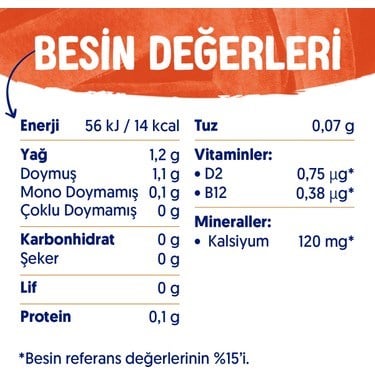 Şekersiz Hindistan Cevizi Sütü 4x1 L Vegan Laktozsuz Besin