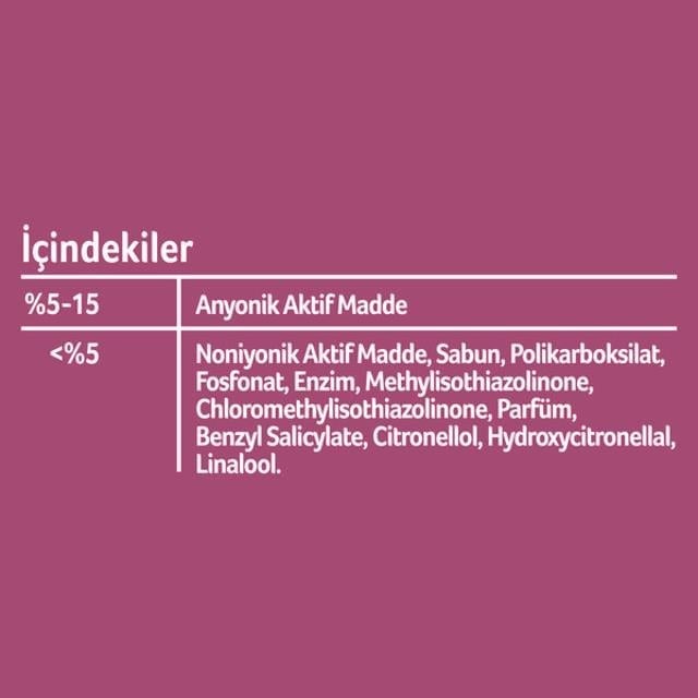 Sıvı Deterjan 2520 ML Renkliler