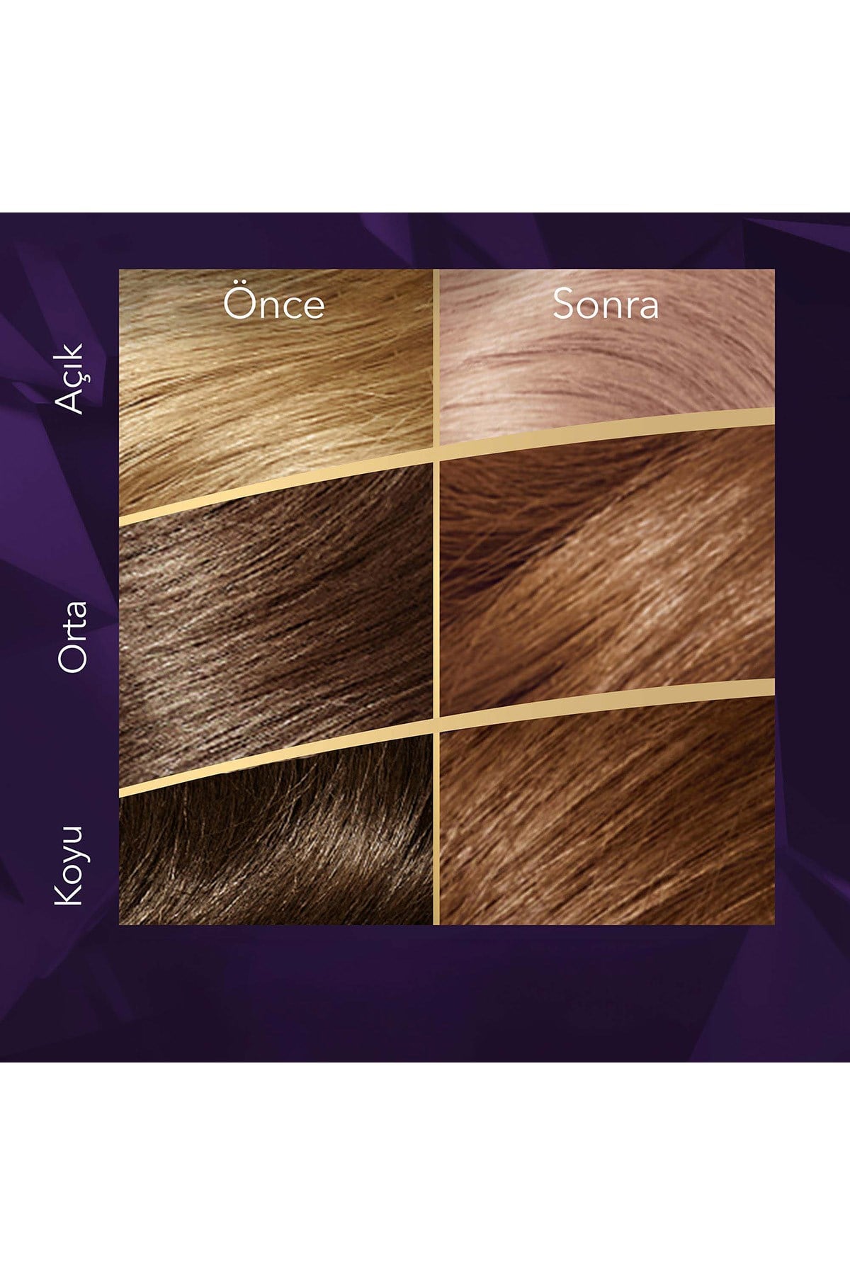 Suprime Kit Saç Boyasi & No: 12/81 Küllü İnci Sarisi
