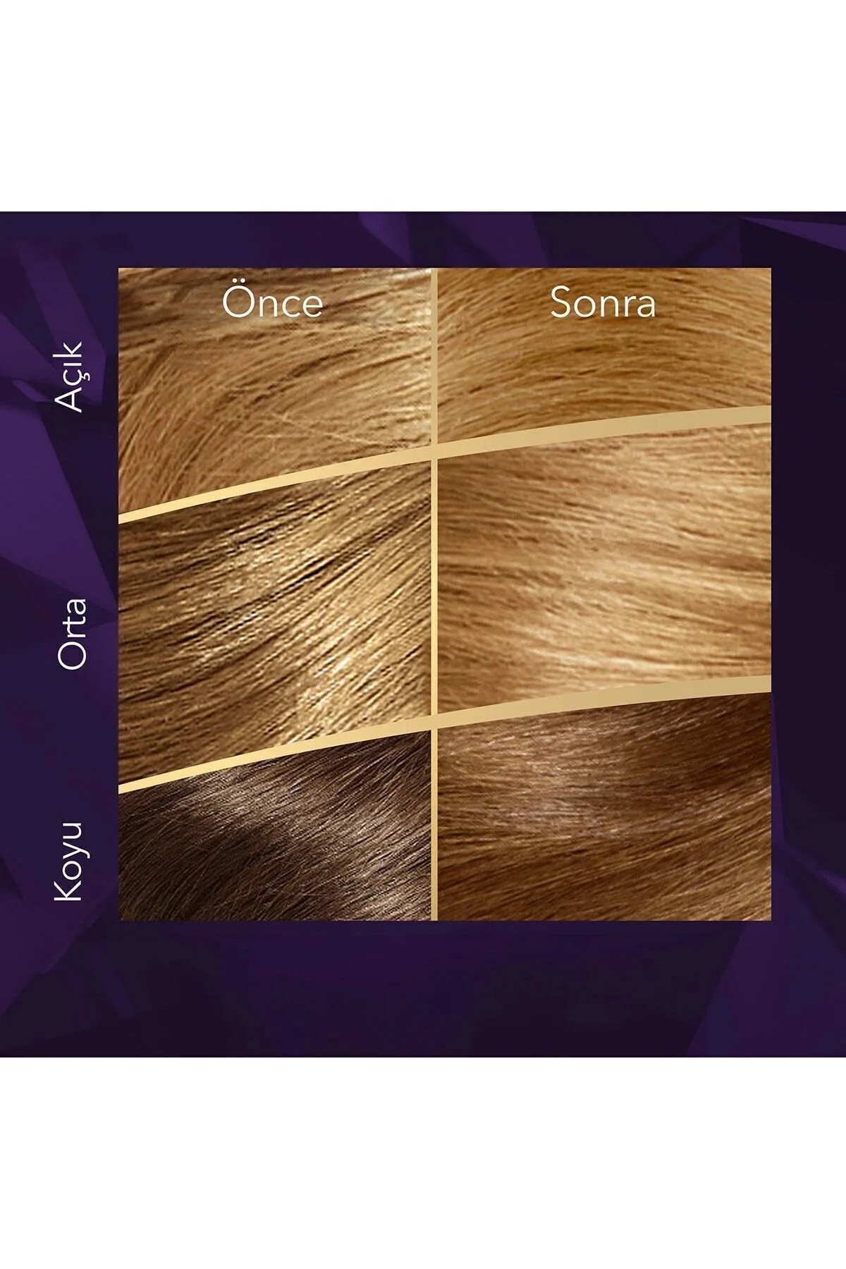 Suprime Kit Saç Boyasi & No: 8/0 Açık Kumral