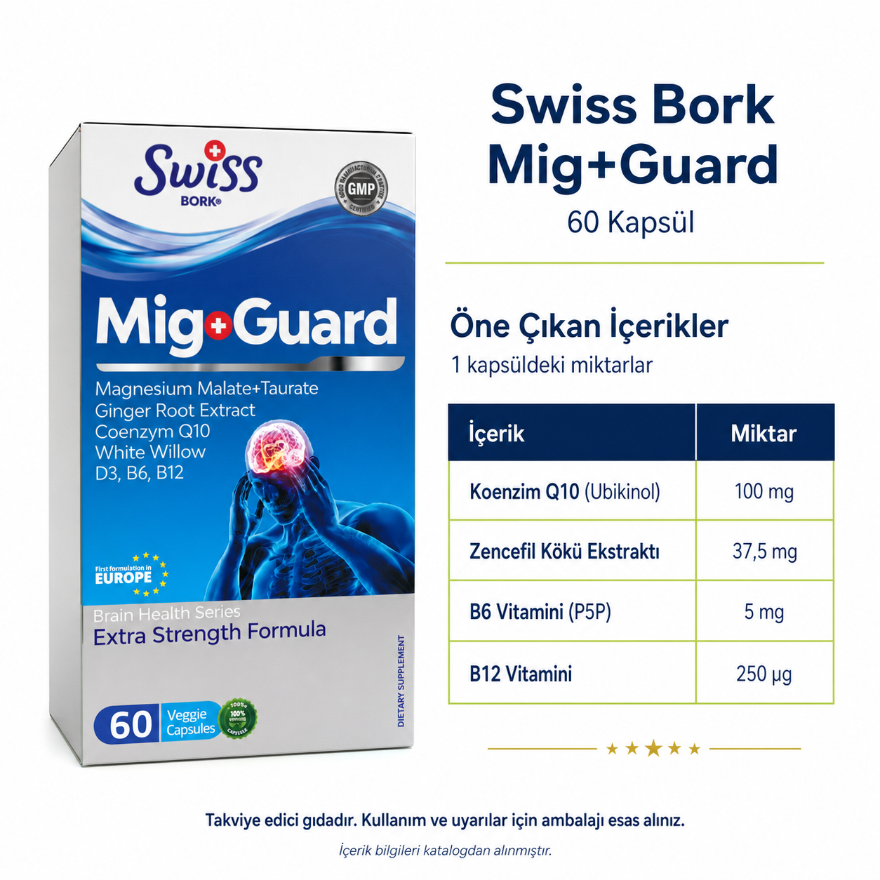 Swiss Bork Mig+Guard Magnezyum ve Koenzim Q10 60 Kapsül