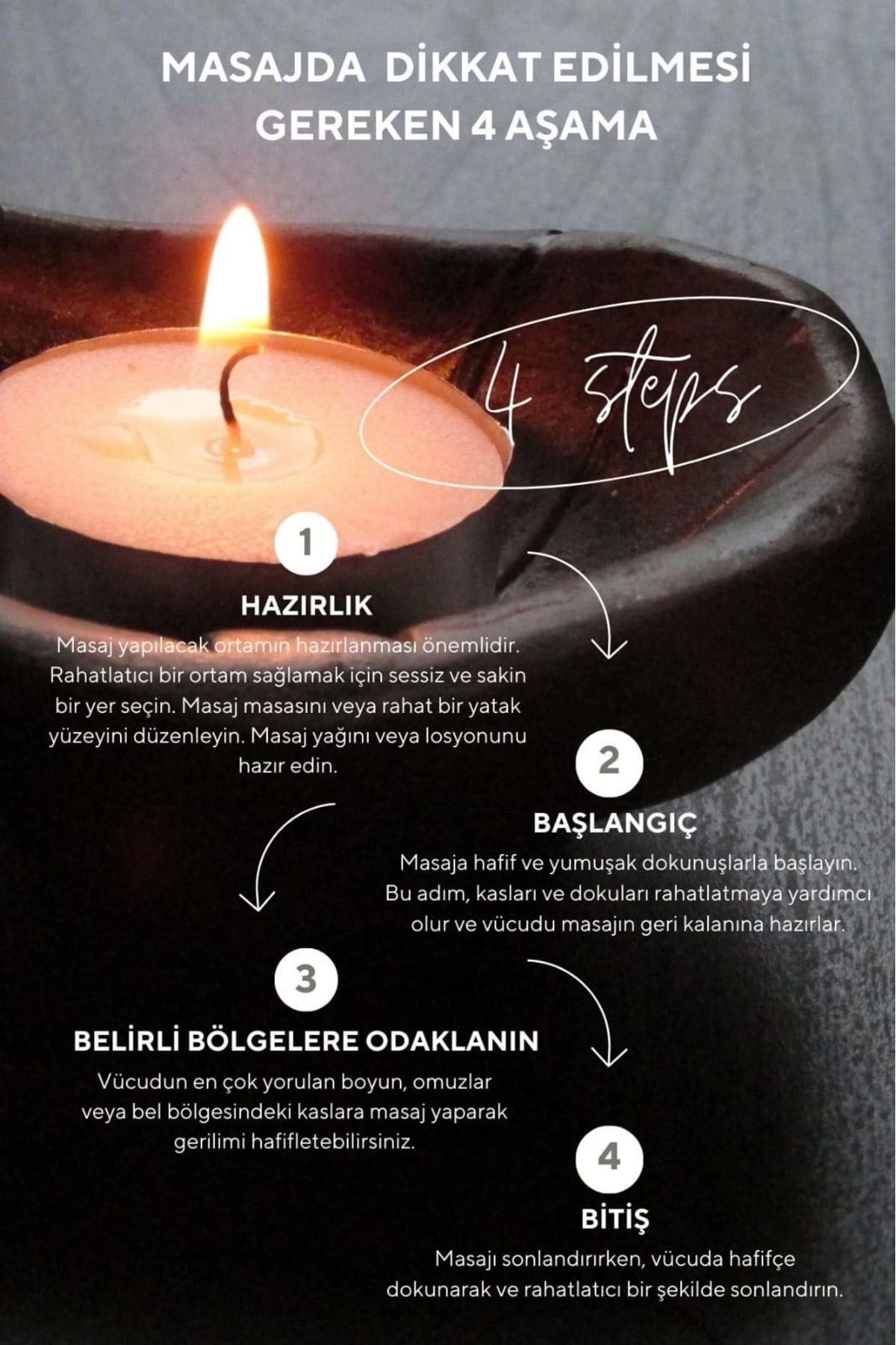 Warming Massage Gel 2 Adet 120 ml Isıtıcılı, Rahatlatıcı, Kaydırıcı Tüm Vücut Masaj Jeli