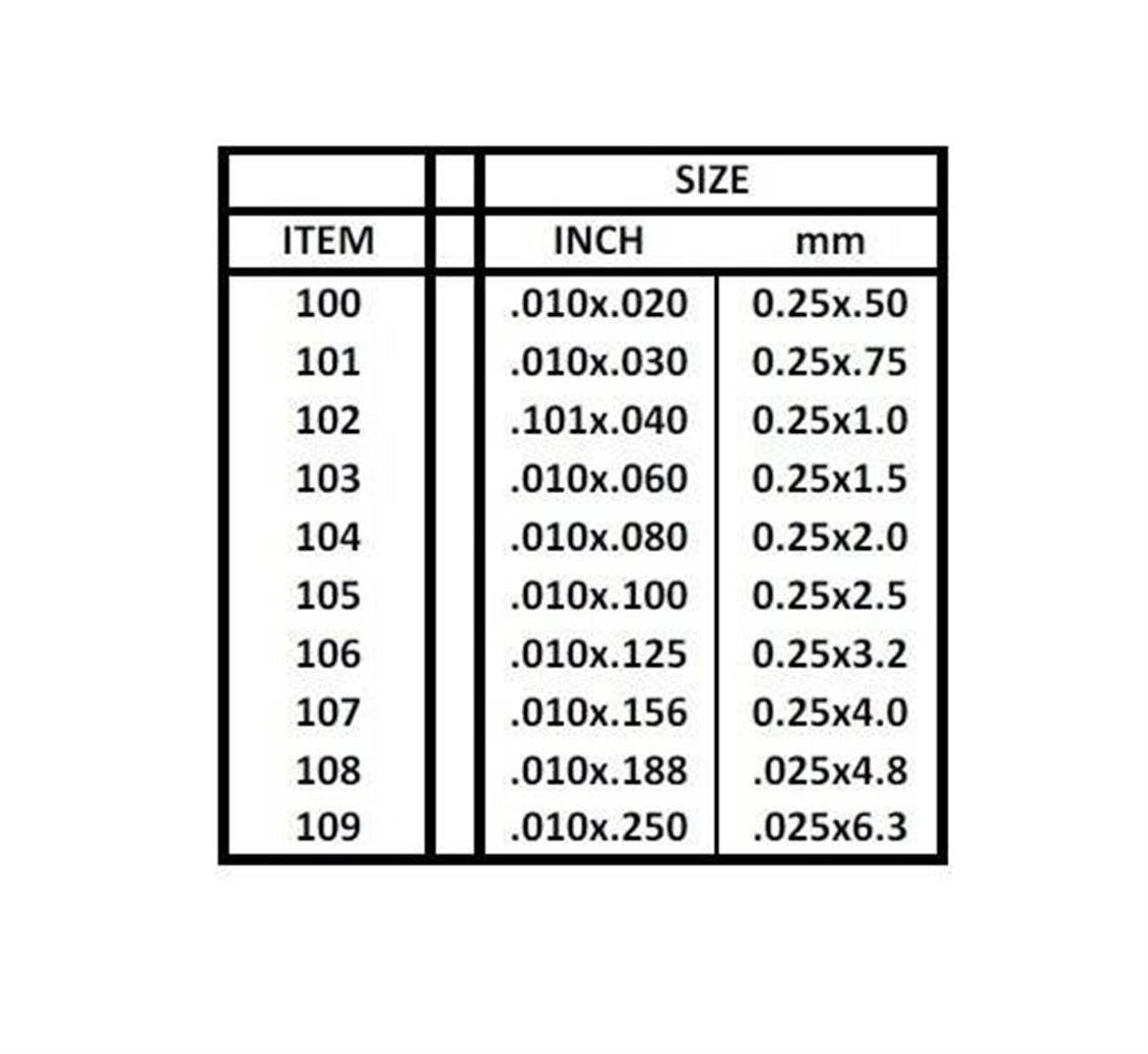 103 0,25*1,50*355 MM KÖŞELİ ÇUBUK-10 ADET -BEYAZ