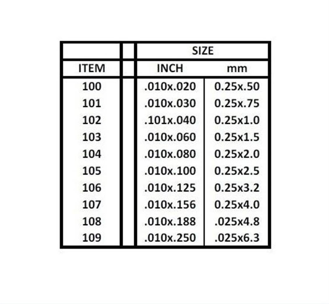 105 0,25*2,50*355 MM KÖŞELİ ÇUBUK-10 ADET -BEYAZ