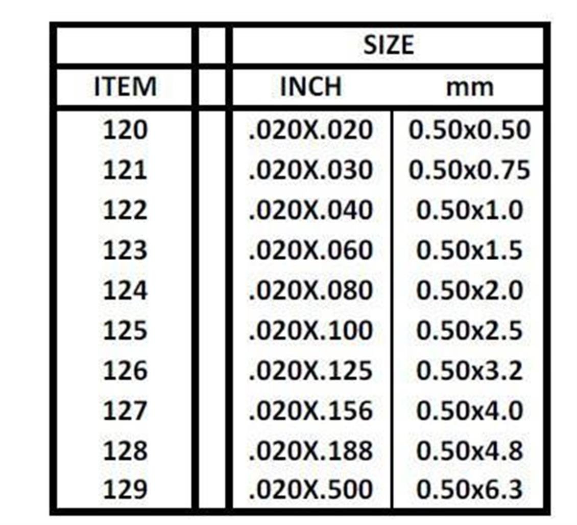 123 0,50*1,50*355 MM KÖŞELİ ÇUBUK-10 ADET -BEYAZ