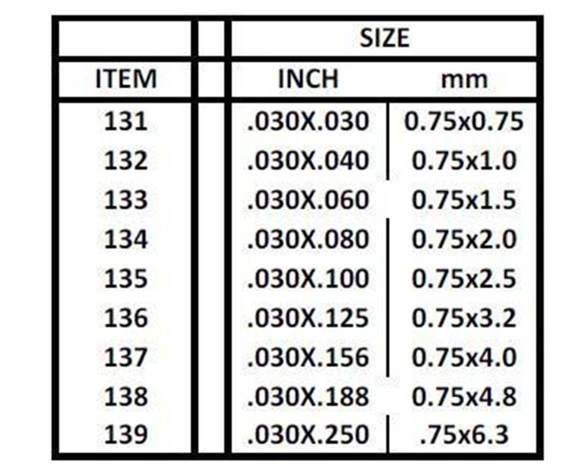 135 0,75*2,50*355 MM KÖŞELİ ÇUBUK-10 ADET -BEYAZ