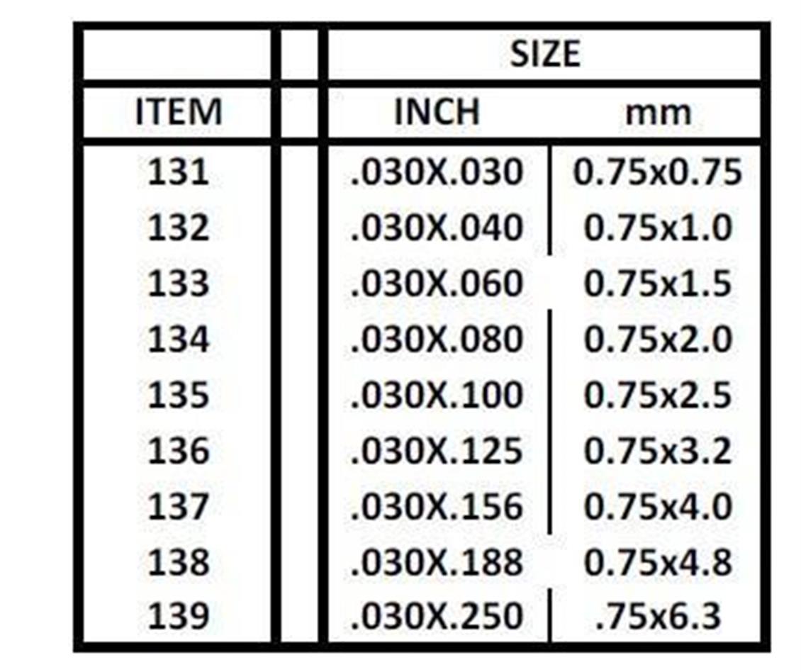 139 0,75*6,30*355 MM KÖŞELİ ÇUBUK-10 ADET -BEYAZ