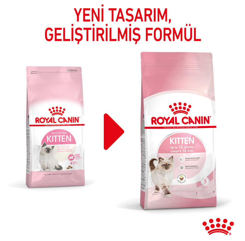 Royal Canin Kitten Yavru Kedi Maması 10kg