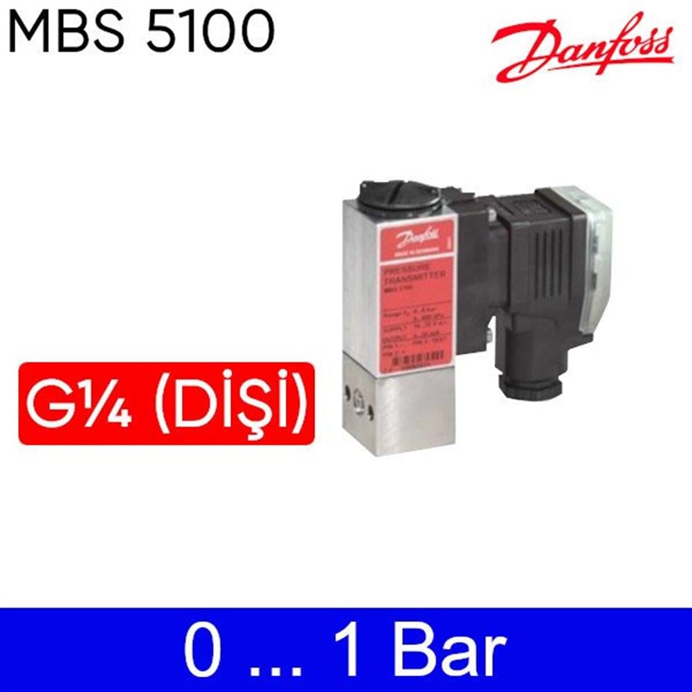 060N1000 | Basınç Transmitteri