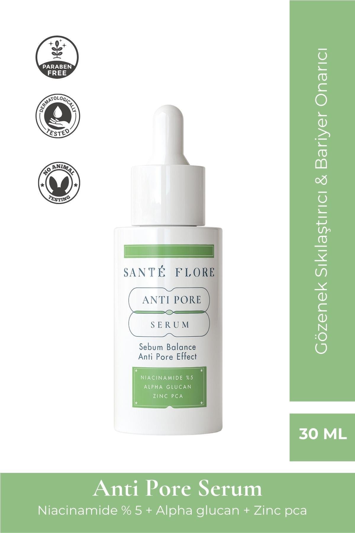 Anti Pore Serum