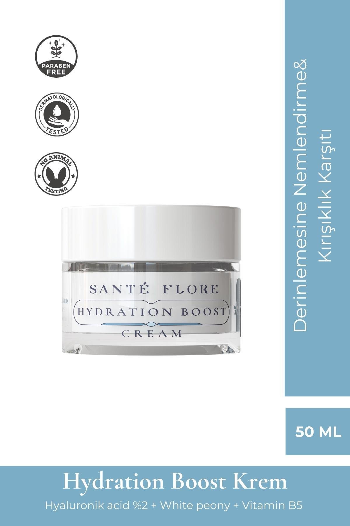 Hydration Boost Cream