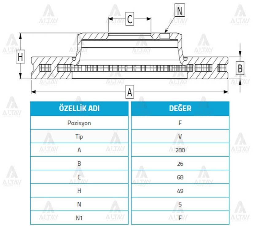 FREN DİSKİ PRIMERA 02-10 P-12 / X-TRAIL 00-07 / MAXIMA 00-06 / ÖN HAVALI 280-5