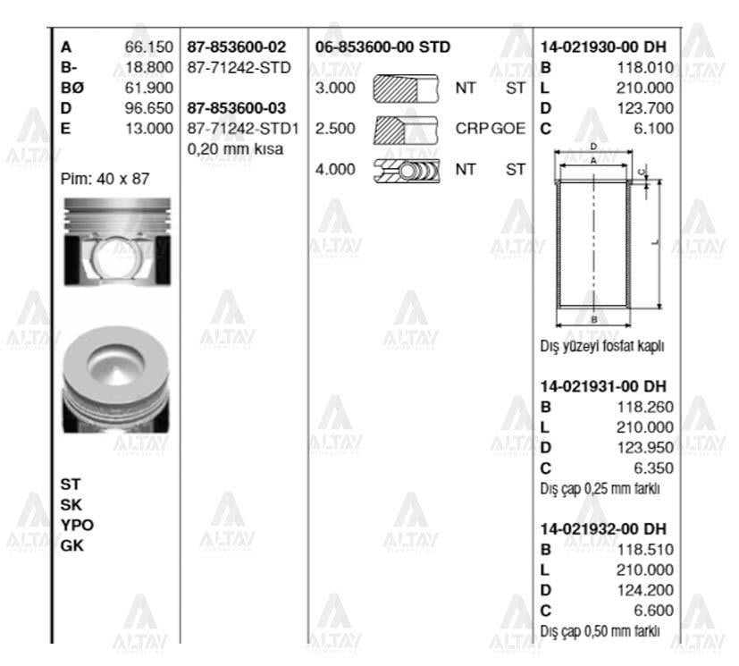 GÖMLEK NQR-86 / NPR-75 4HK1TC 115mm STD