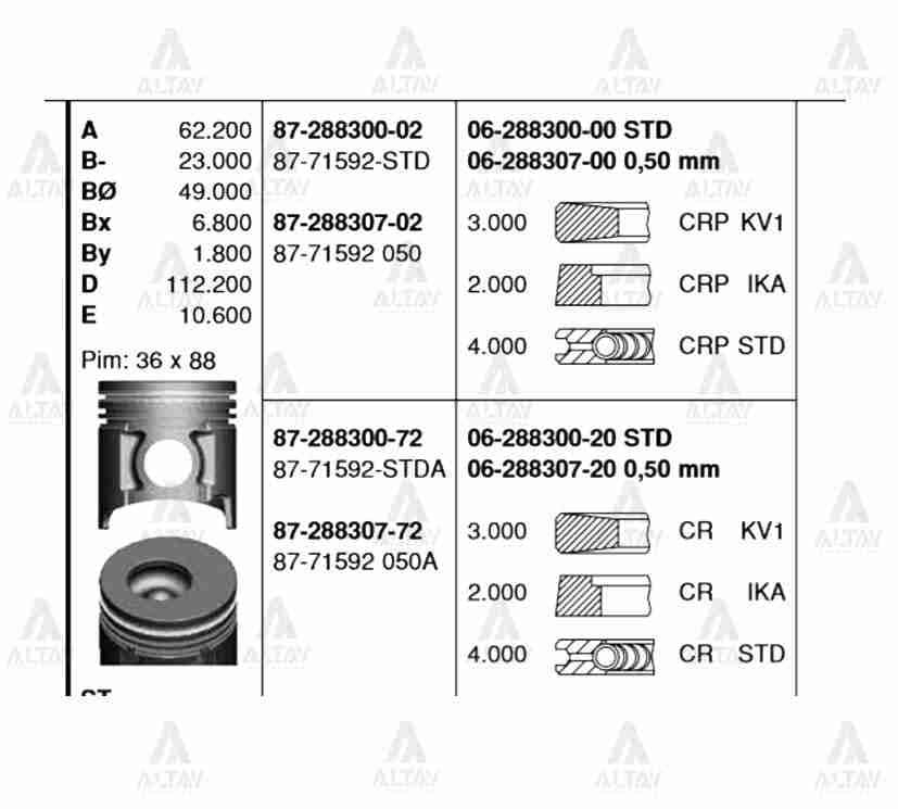 PİSTON SEGMANLI CANTER 659 TURBO STD