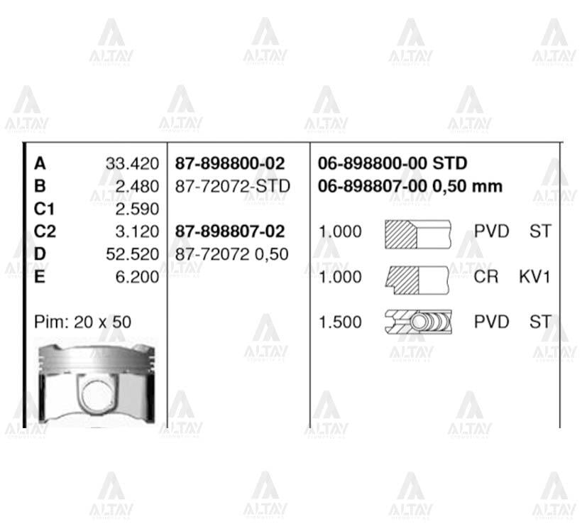 PİSTON SEGMANLI COROLLA 08= 1ZR-FE / AVENSIS / 1ZR-FAE 050