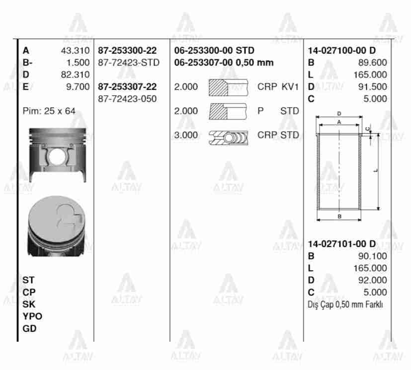 PİSTON SEGMANLI E-2200 99= STD