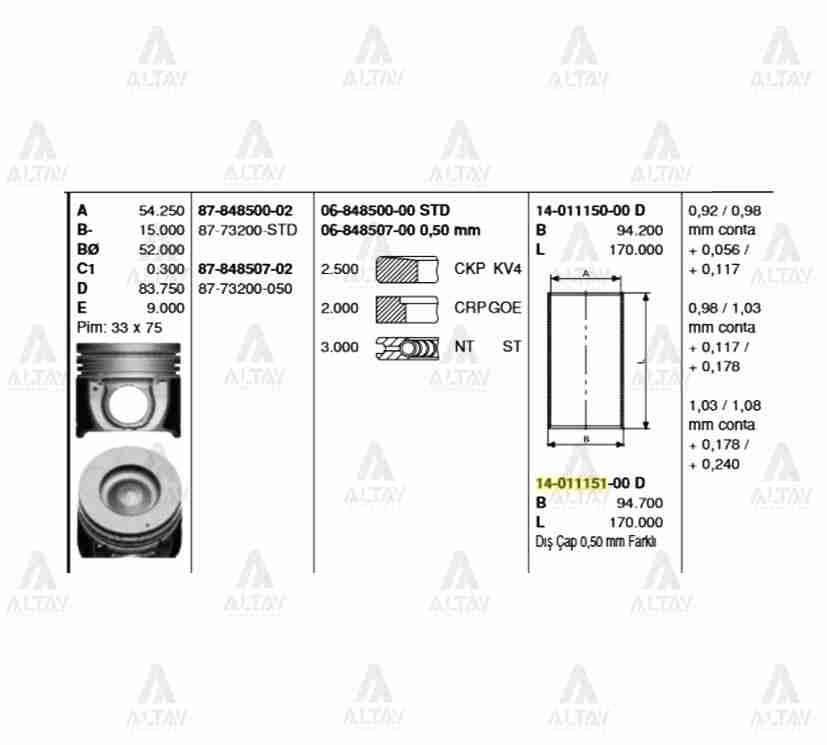 PİSTON SEGMANLI STAREX 02-08 / SORENTO 03-09 / 2.5 CRDI D4CB - 140HP STD