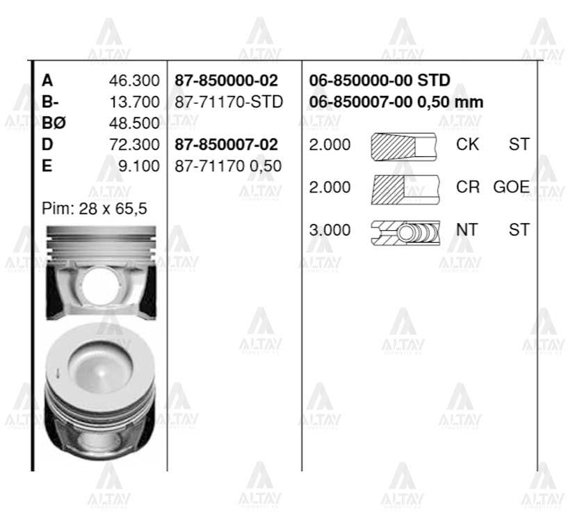 PİSTON SEGMANLI TUCSON 04-08 / SANTAFE 06-10 / SPORTAGE 04-08 2.0CRDI 050