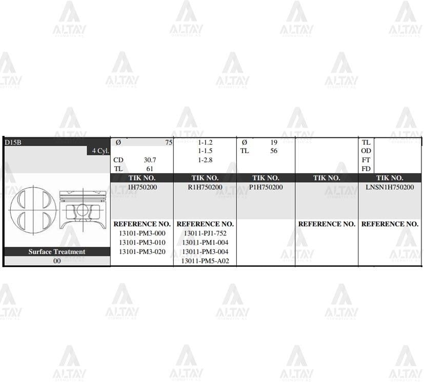 PİSTON TAKIM CIVIC 1.5L  88-91 / 75.50mm / D14B1 / PM3 / 0.50