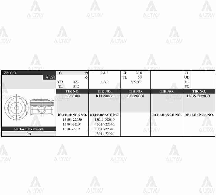PİSTON TAKIM COROLLA 1.4L VVT-I / 00-06 / 79.50mm / 4ZZFE / 0.50