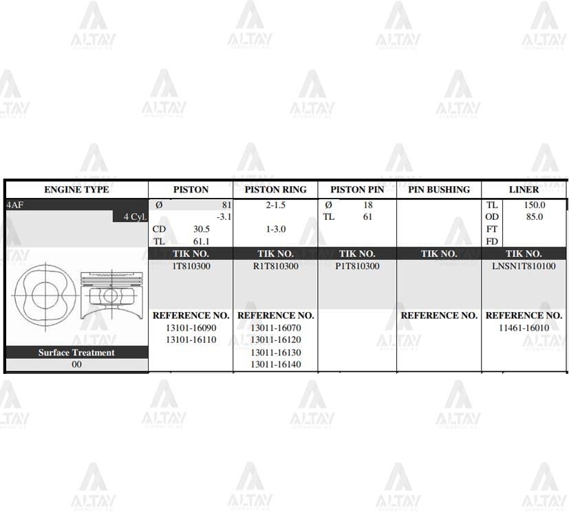 PİSTON TAKIM COROLLA 1.6L KARB. /  92-97 /  81.50mm / 4AF / 0.50