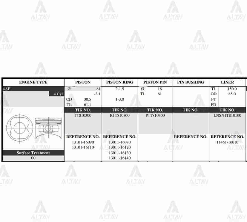 PİSTON TAKIM COROLLA 1.6L KARB. /  92-97 /  81.00mm / 4AF / STD