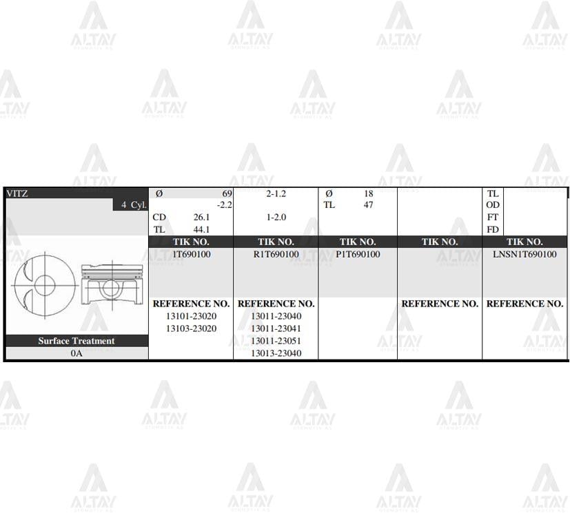 PİSTON TAKIM YARIS 1.0L / 03-06 / 1SZ-FE / 69.50mm / 0.50