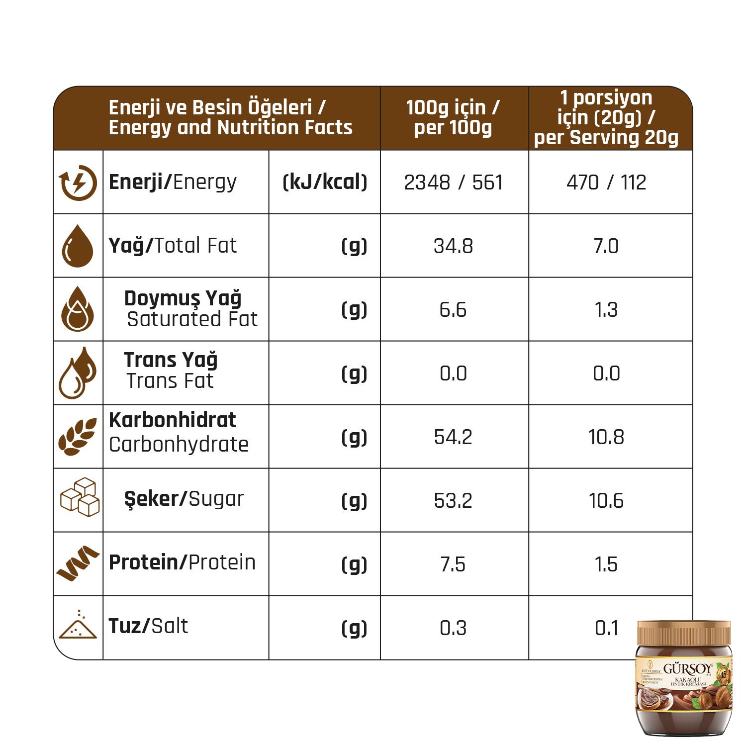 Gürsoy Kakaolu Fındık Kreması 400g x 2 Adet