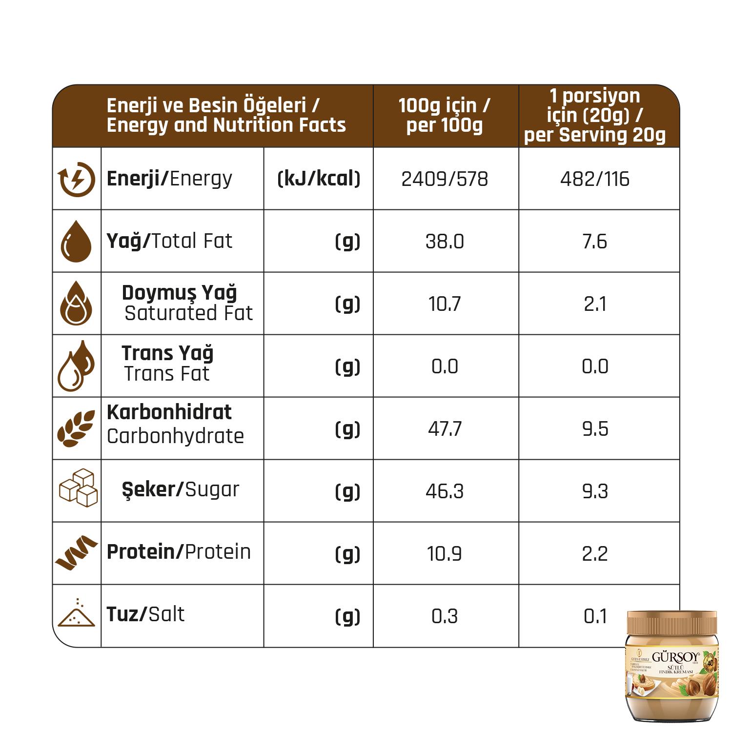 Gürsoy Sütlü Fındık Kreması 400g x 6 Adet
