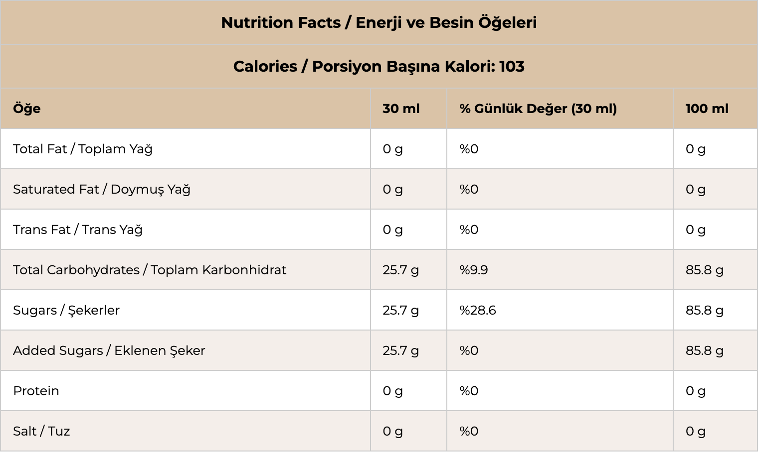 Gusse Esmer Şeker Şurup 700 ml