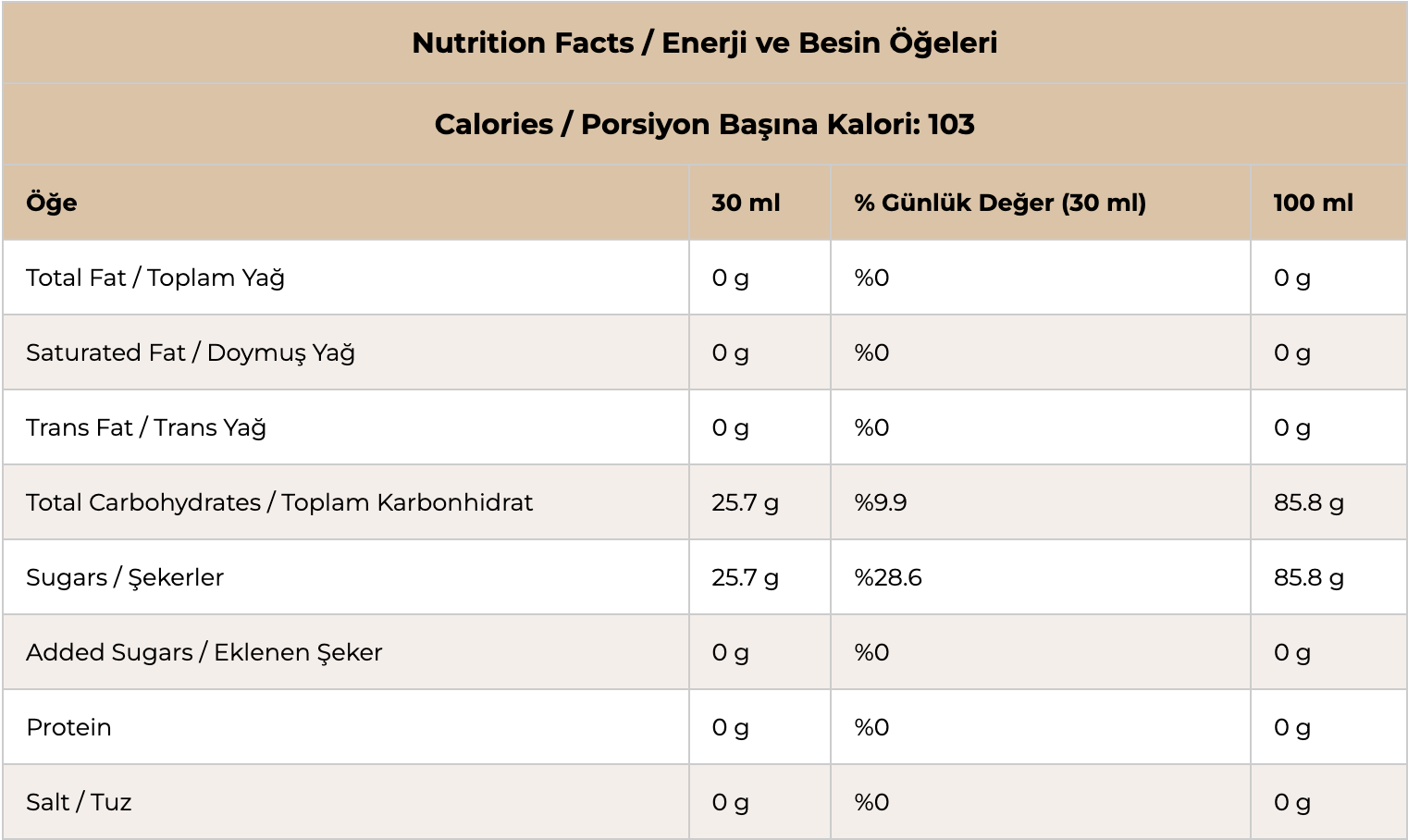 Gusse İncir Şurup 700 ml