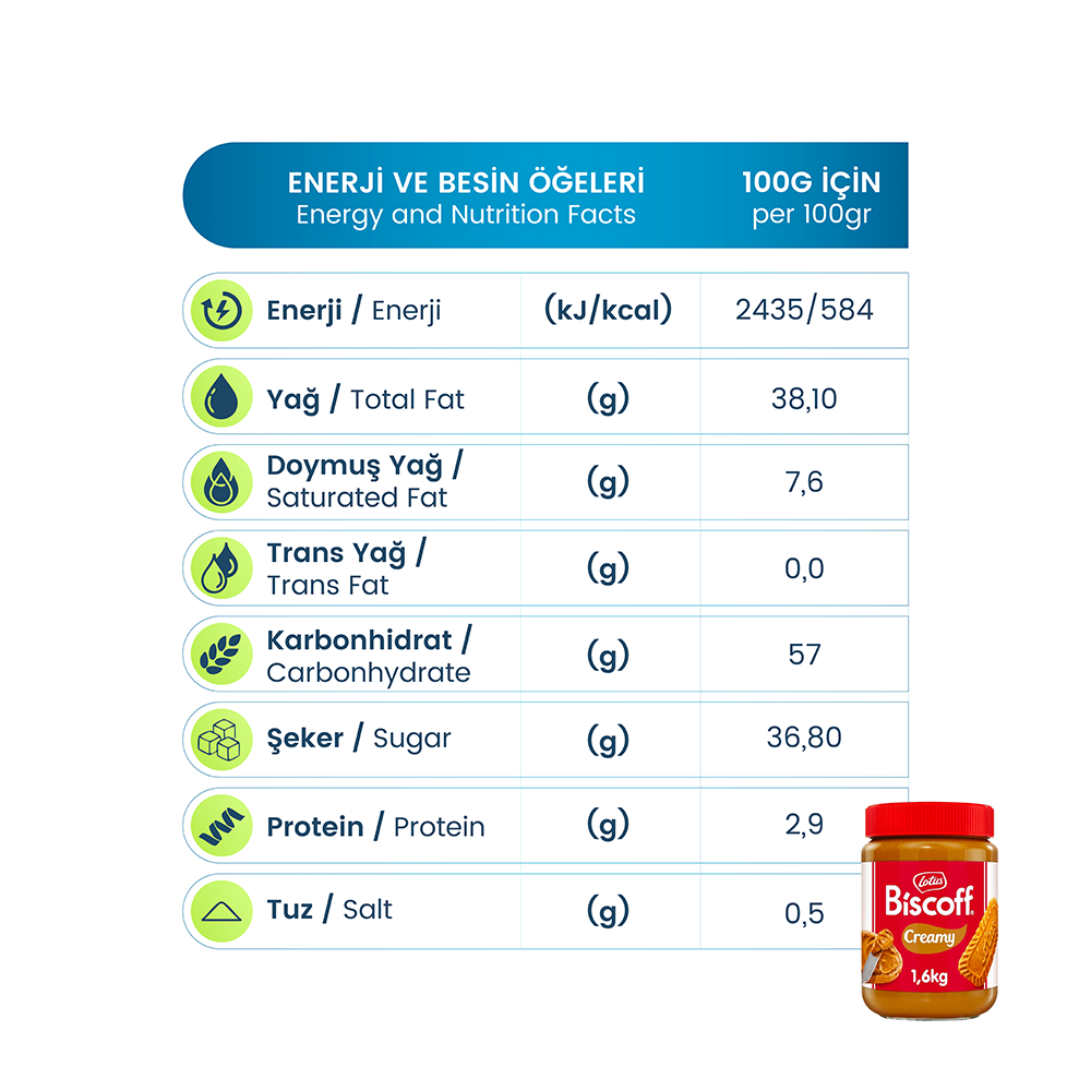 Lotus Bıscoff Spread Original 1600G + Biscoff Topping Sos 1kg