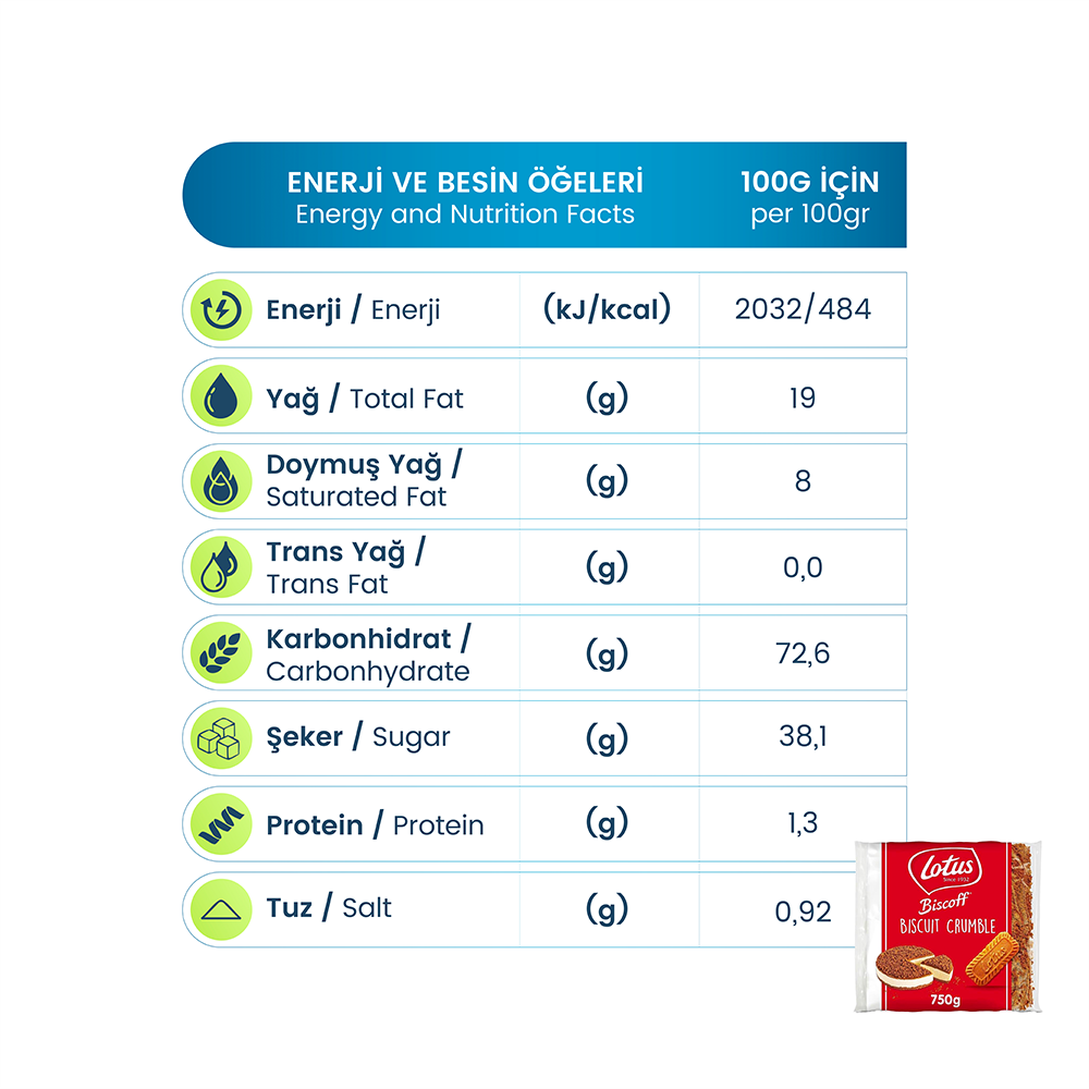 Lotus Bıscoff Spread Original 1600G + Lotus Biscoff Crumble 750 G