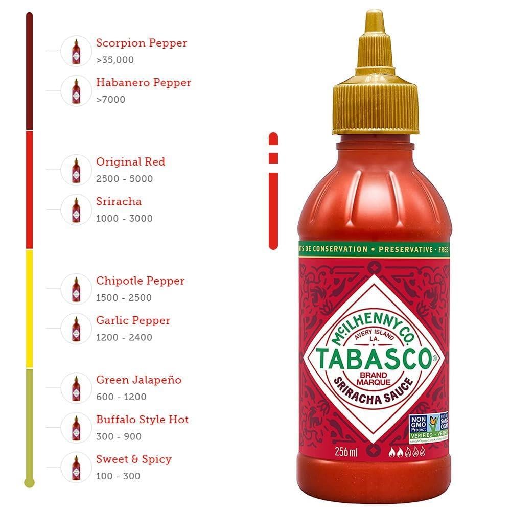 Tabasco Sriracha Acı Biber Sosu 256 ml