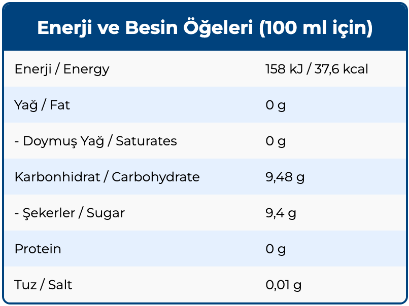 Zafer Sade Gazoz Cam Şişe 200 ml x 12 Adet