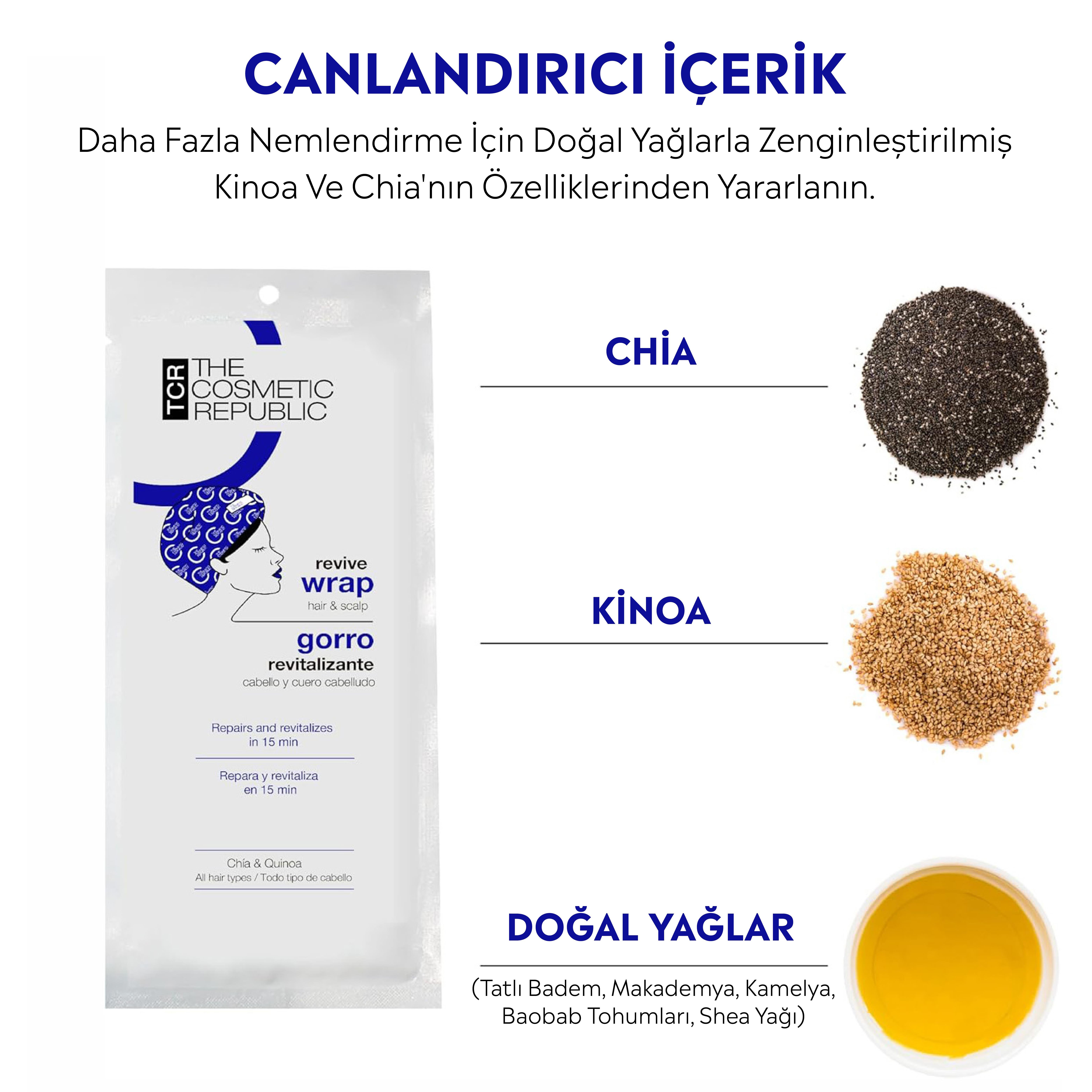 The Cosmetic Republic Canlandırıcı Onarıcı Saç Bakım Maskesi