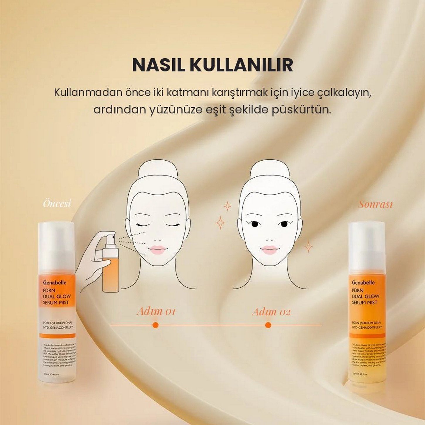 Genabelle PDRN Dual Glow Serum Mist – Somon DNA (PDRN) İçeren Çift Etkili Işıltı ve Nem Veren Mist 100ml