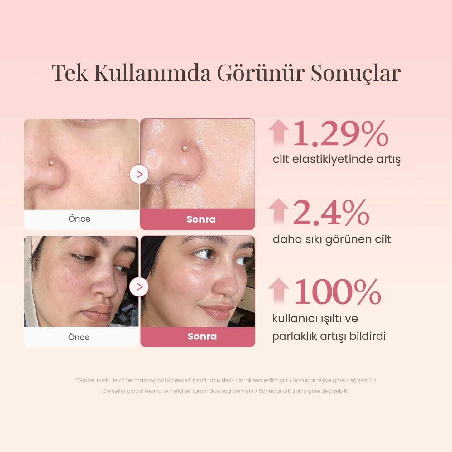 Medicube Collagen Jelly Cream – Sıkılaştırıcı Kolajen Jel Krem 50ml